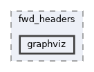 graphviz