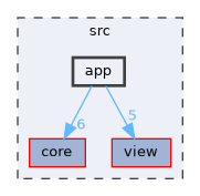 app