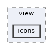 icons